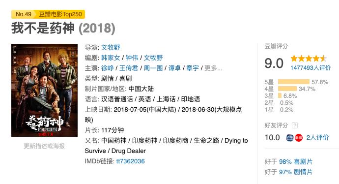 票房狂收6亿后续,票房狂轰52亿的电影