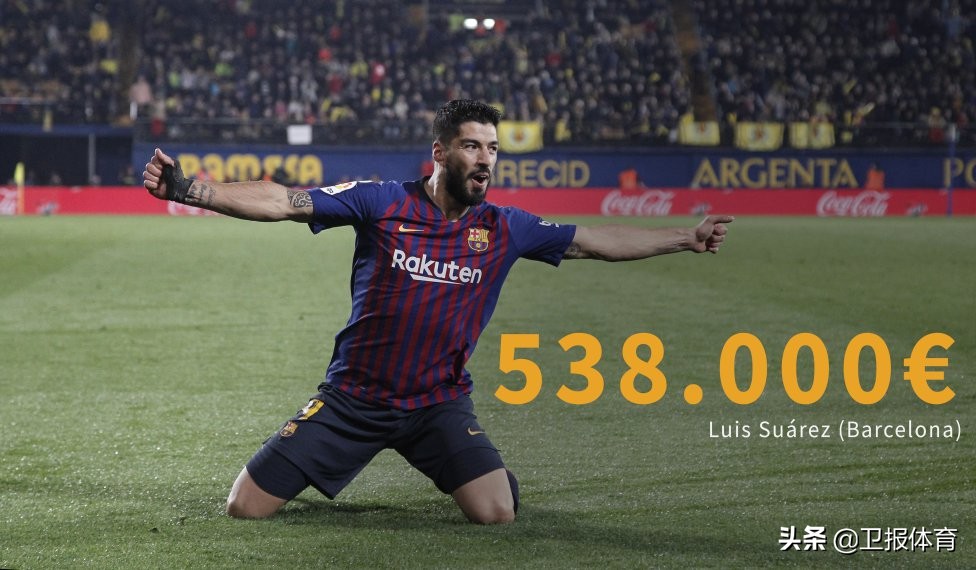 梅西周薪多少人民币,梅西在巴黎的周薪是多少