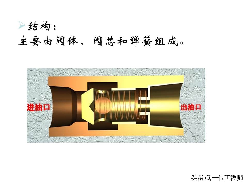 液压控制阀的作用原理,64页内容介绍方向控制阀,值得学习