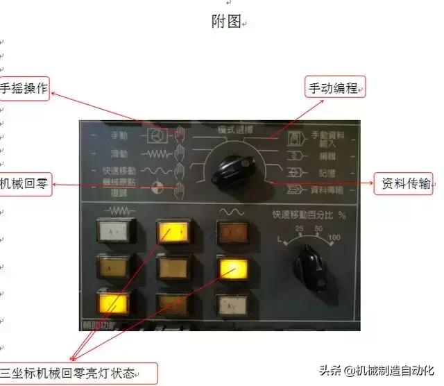 法兰克数控龙门铣对刀步骤视频,数控法兰克怎么对刀求详细步骤