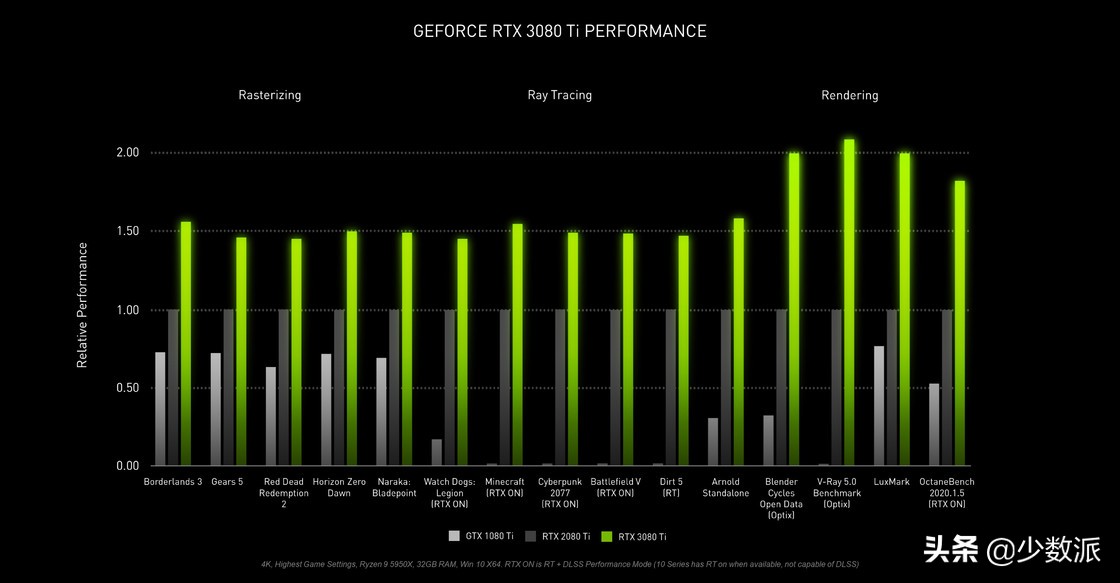 computex2017台北电脑展,全球三大电子展