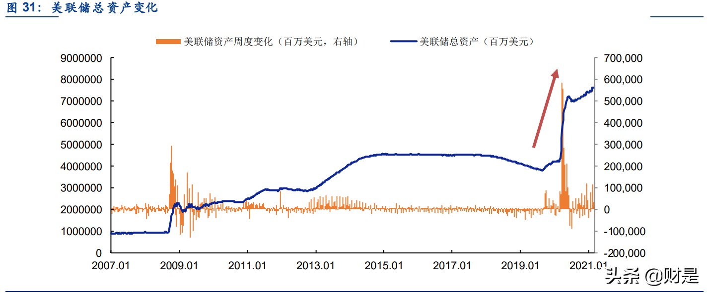 香港研究成果获国家肯定,香港交易所投资逻辑