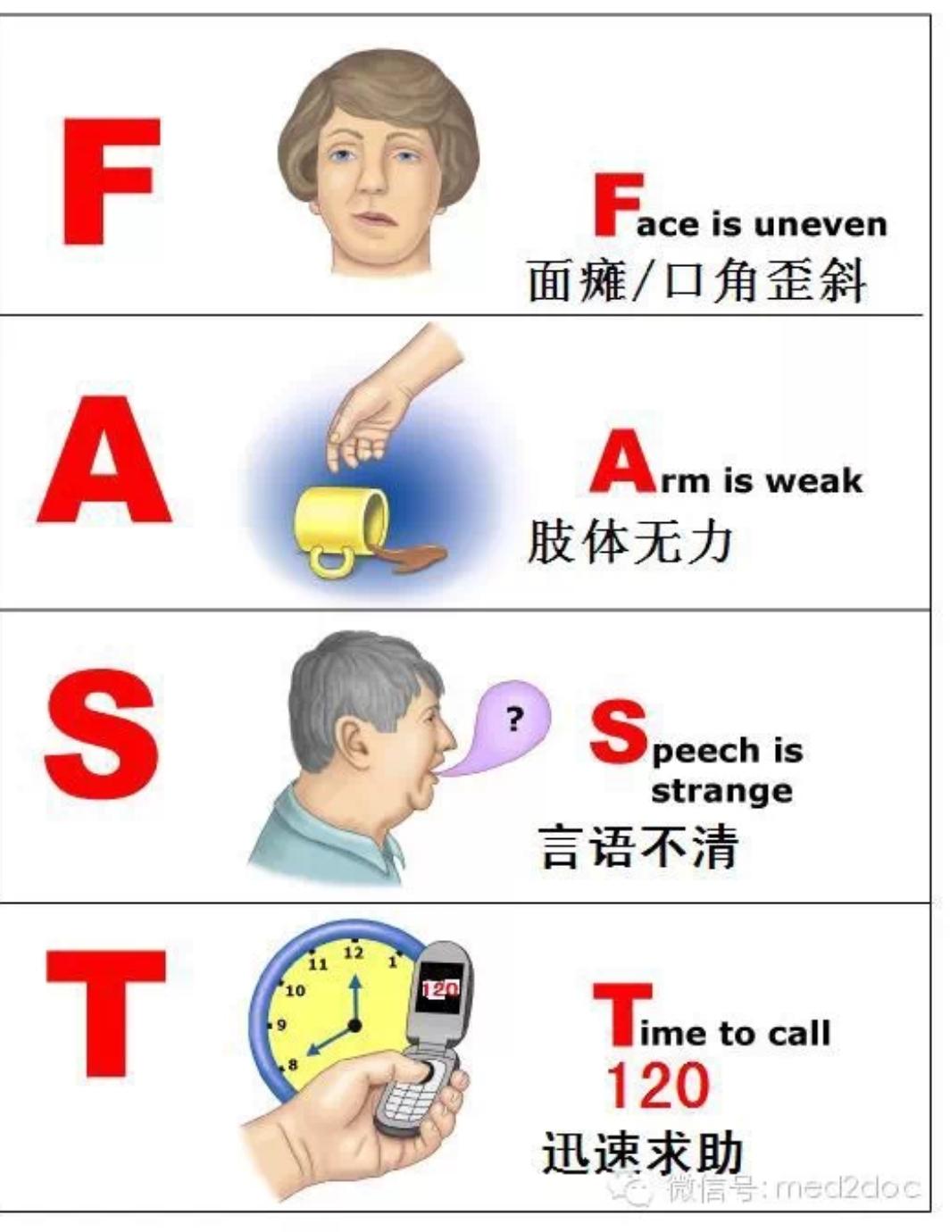 如果脑血管有血栓怎么治疗最好,老人脑血管堵塞最快消除方法