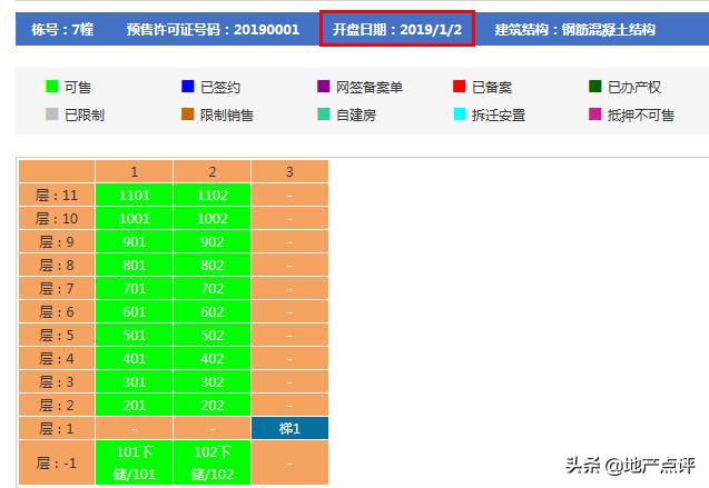 2020合肥地王,2025合肥地王