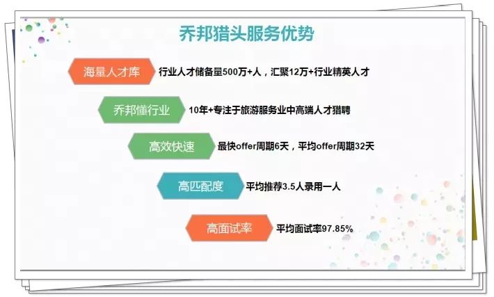 「乔邦大咖访问」陈卓德