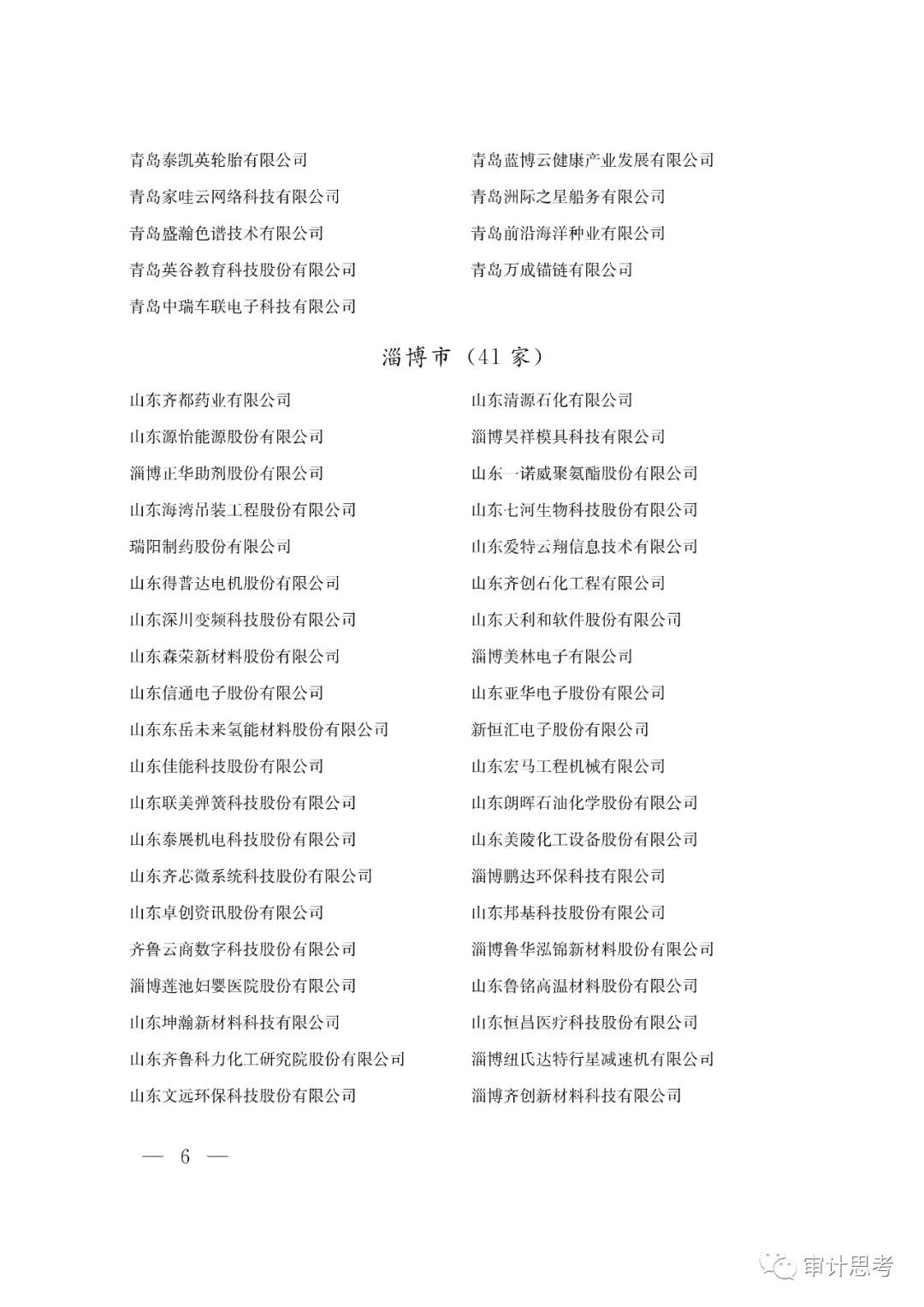 山东公布重点上市后备企业潍坊47家安丘农村商业银行位列其中