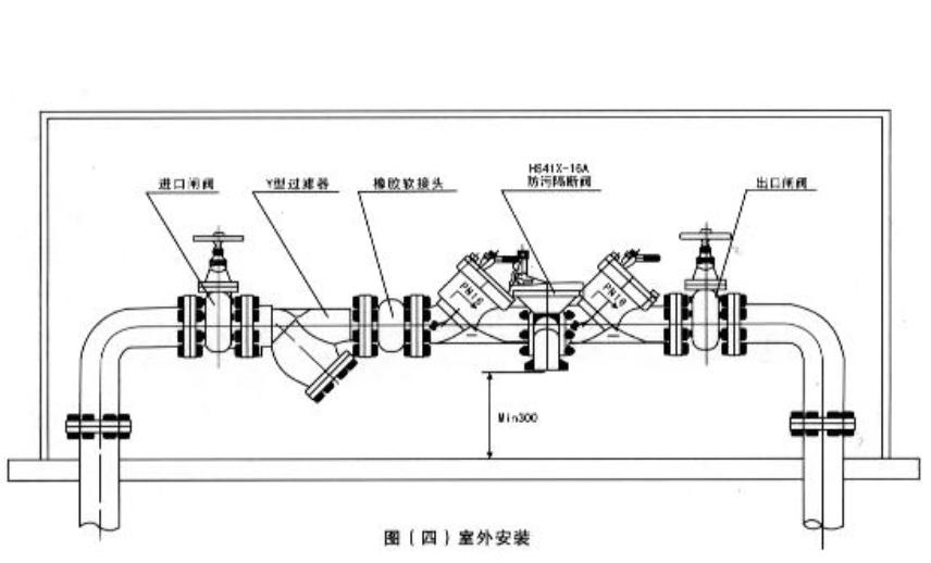 安装了倒流防止器还需要水锤吗,倒流防止器安装需要的材料