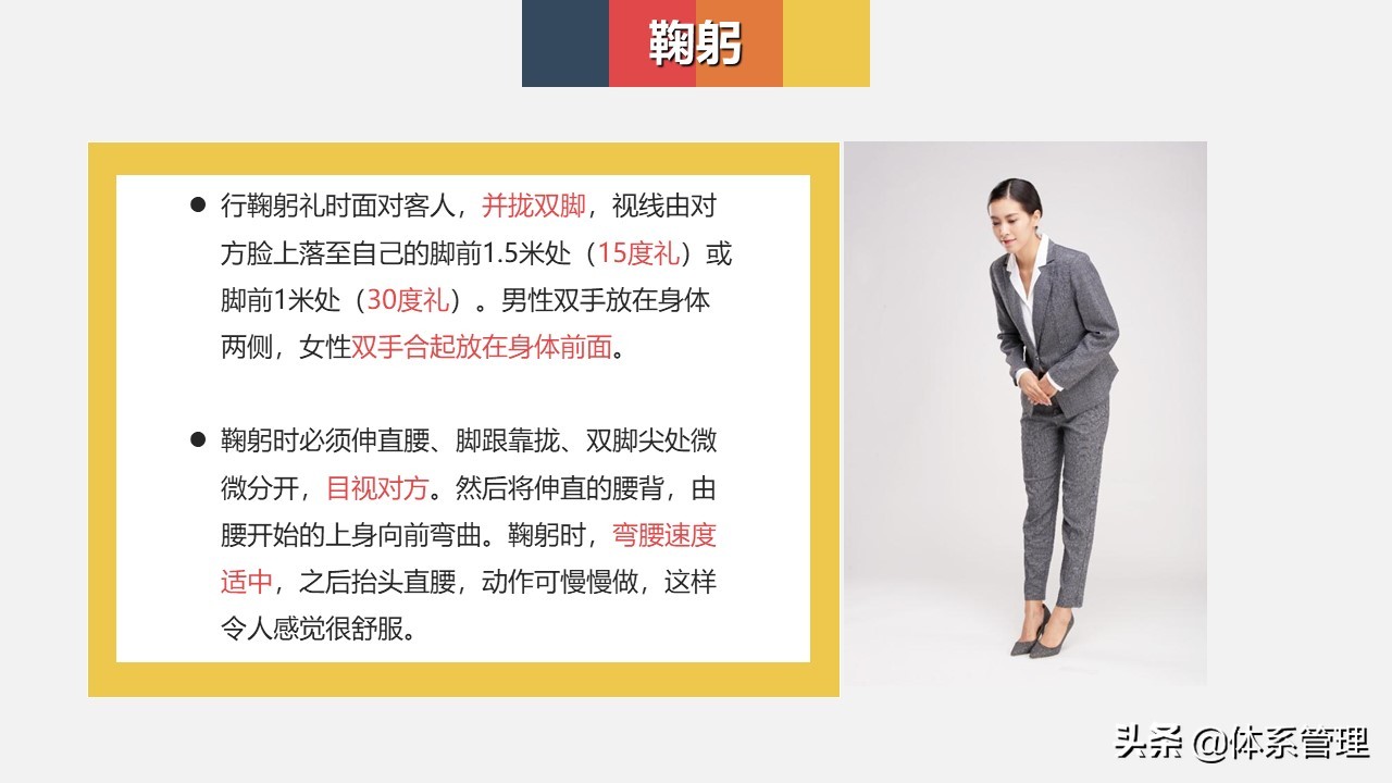 仪容仪表的礼仪正反面案例ppt模板,商务礼仪整理仪容仪表