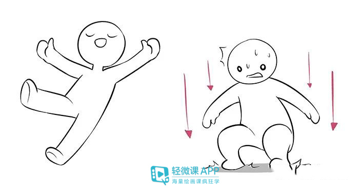奇怪的动作怎么画,如何画出有张力的人物动作
