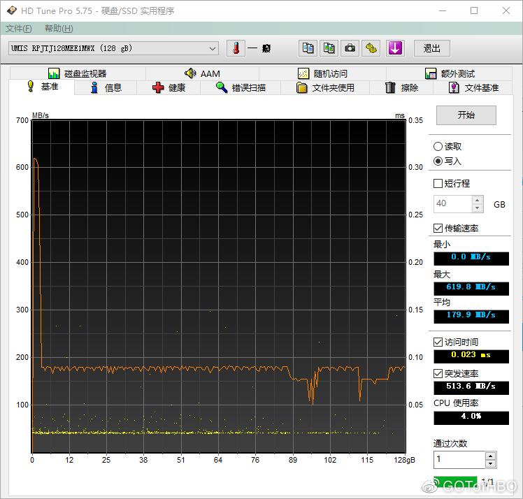 亿联am620,忆联am620固态硬盘评测