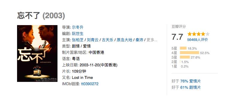 香港公认的玉女掌门人张柏芝,一代玉女掌门人张柏芝