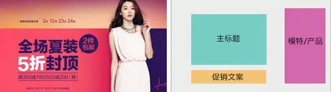 淘宝详情页置顶海报批量投放,淘宝怎么一键生成海报