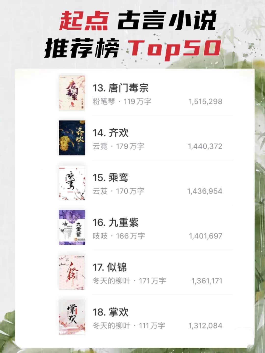 起点读书小言情小说推荐,小说推荐女强古言小说排行榜