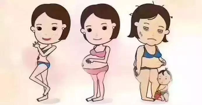 ella产后修复动作,ella产后漏尿做的什么手术