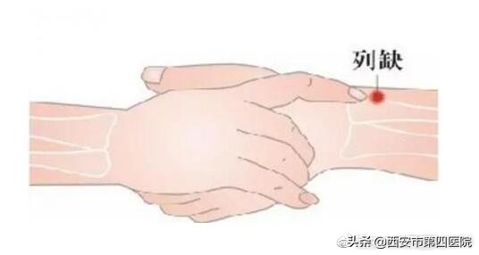 按穴位快速止痛,点穴位止痛