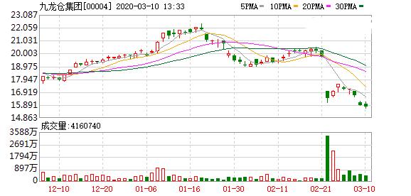 supreme事件,supreme下架衣服