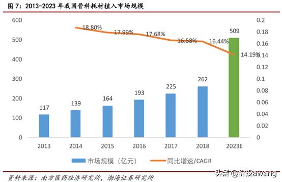 凯利泰与高瓴,凯利泰高瓴战略投资需批准吗