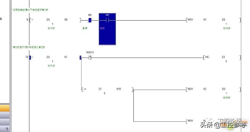 各种品牌的plc输入方式,plc怎么控制自动和手动的原理