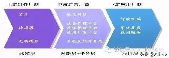 金准人工智能公司,金准科技有限公司