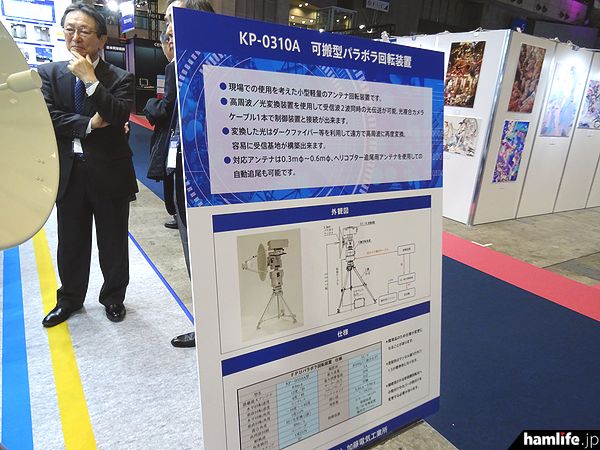 从HF线性放大器到可连续工作72小时发电机，这届展会啥都有