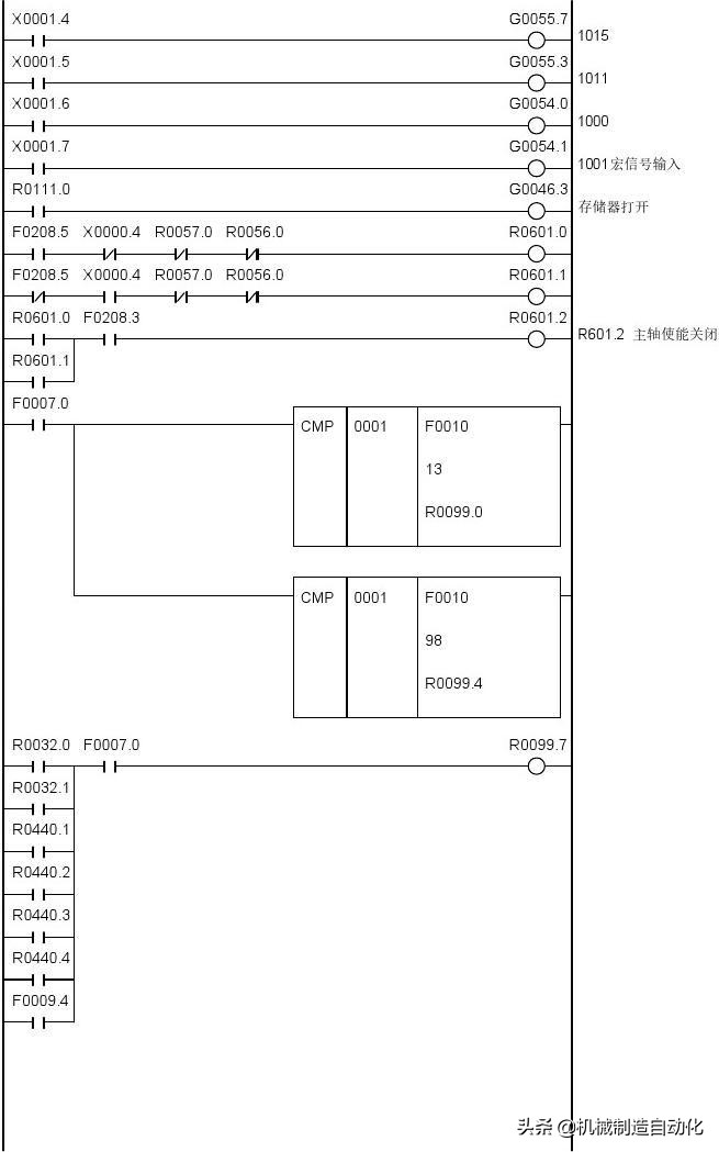 广数980tdiplc梯形图怎么导入,广数980tdb怎样修改plc参数