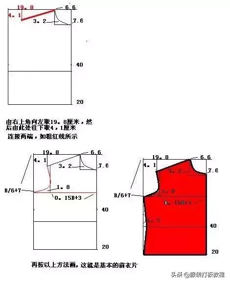 运动服装纸样制版,制版看样