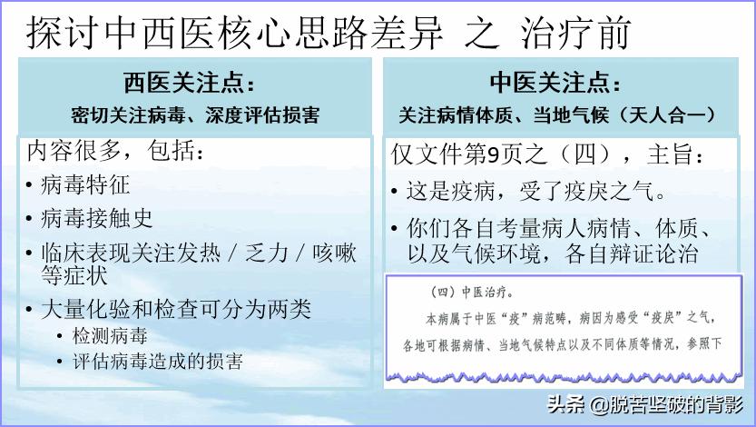 第九版新冠肺炎诊疗中药药方,中医西医治疗新冠肺炎对比
