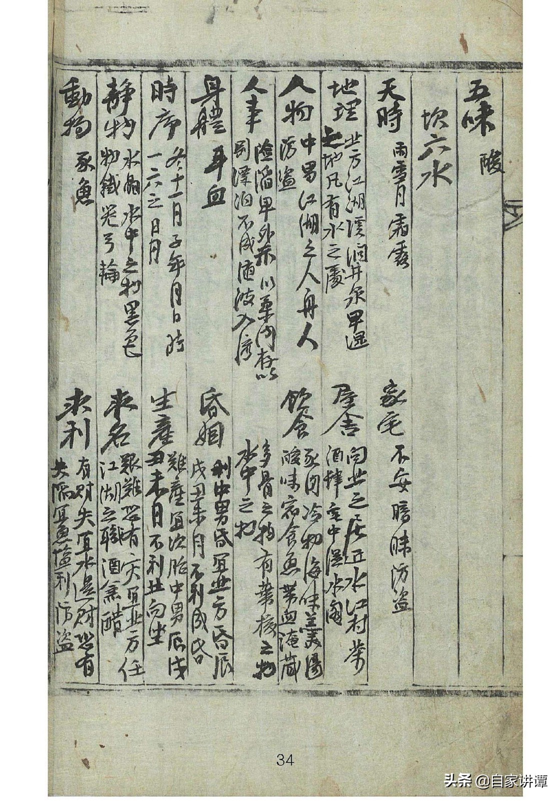 明代民间术数抄本大全,明代术数类古籍