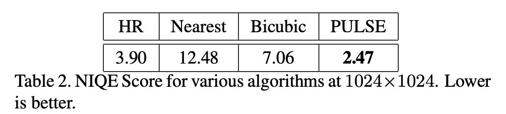 高画质视频马赛克,高糊马赛克怎么变清晰
