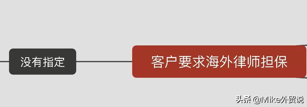 当外贸客户犹豫不决时应该怎么办,外贸当中客户要求公司担保