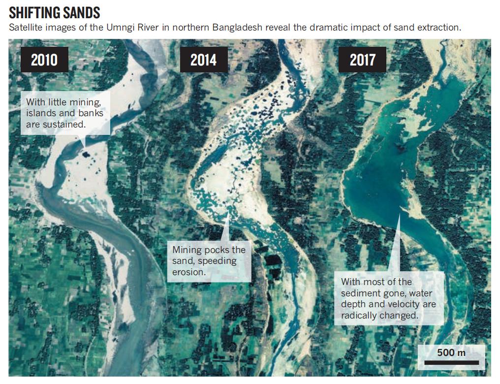 全球沙子资源枯竭如何应对,全球沙子紧缺中国人工制沙