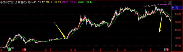 广发稳健这只基金好不好,广发稳健基金270002是什么型基金