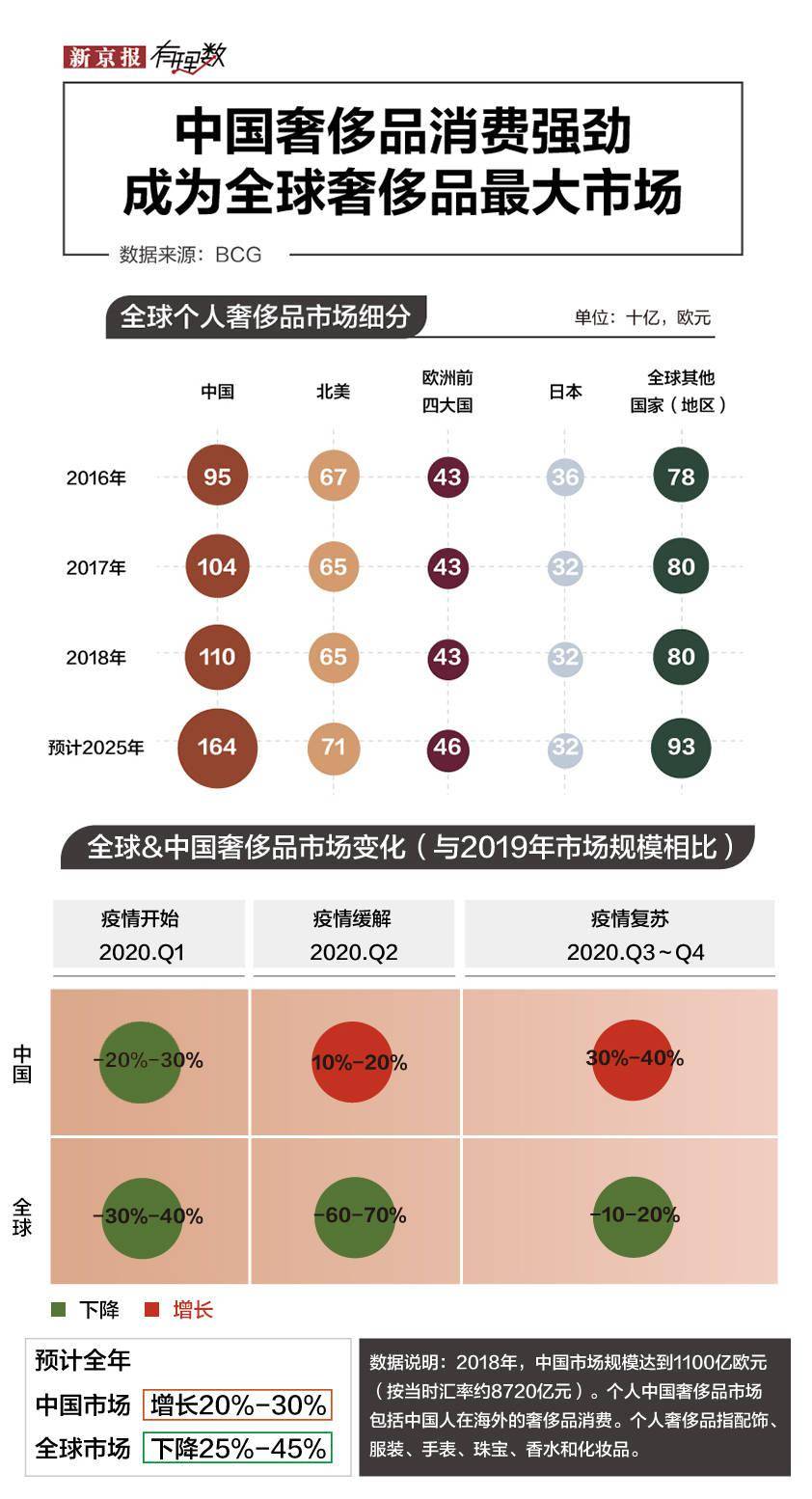 为什么中国人买大众,为什么中国人买外国产品