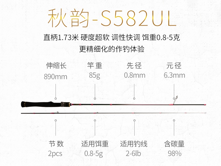 新手路亚能钓马口和黑鱼的竿子,路亚马口竿子推荐