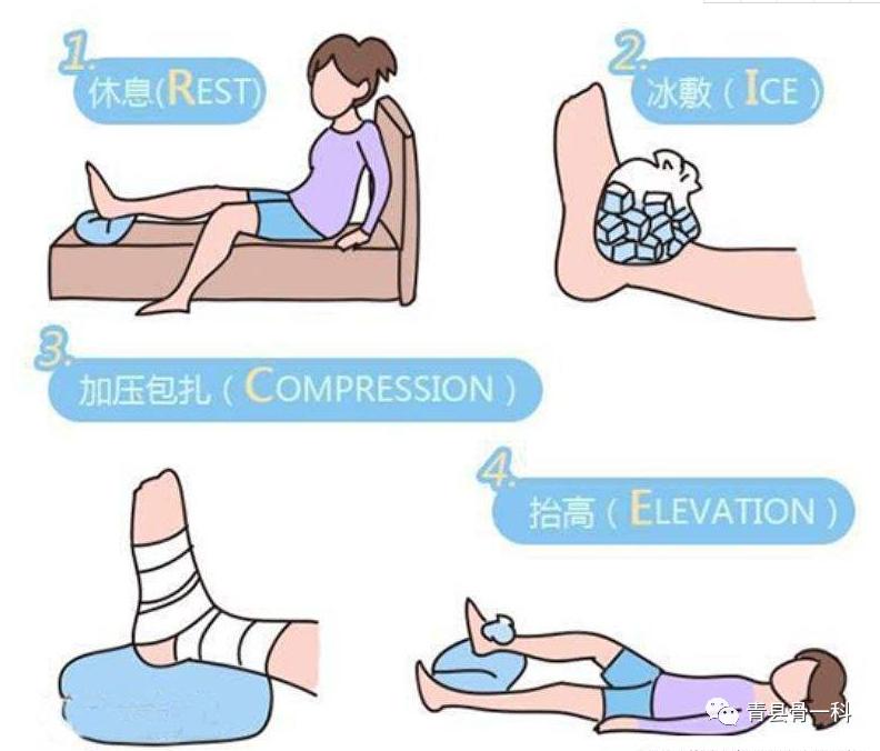 脚崴了肿了但是走路不疼怎么办,脚崴了不肿但走路就疼怎么处理