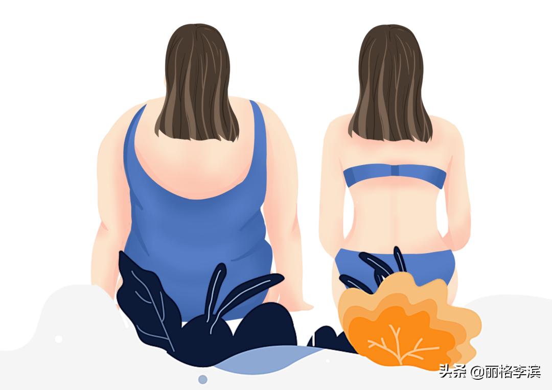 医美市场整形项目分析,医美市场规模估算方法