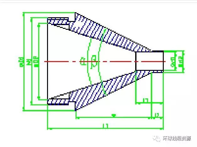 电缆挤出工艺标准,线缆挤出生产线