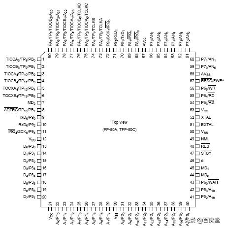 变频器各引脚功能,变频器电路图的详细讲解