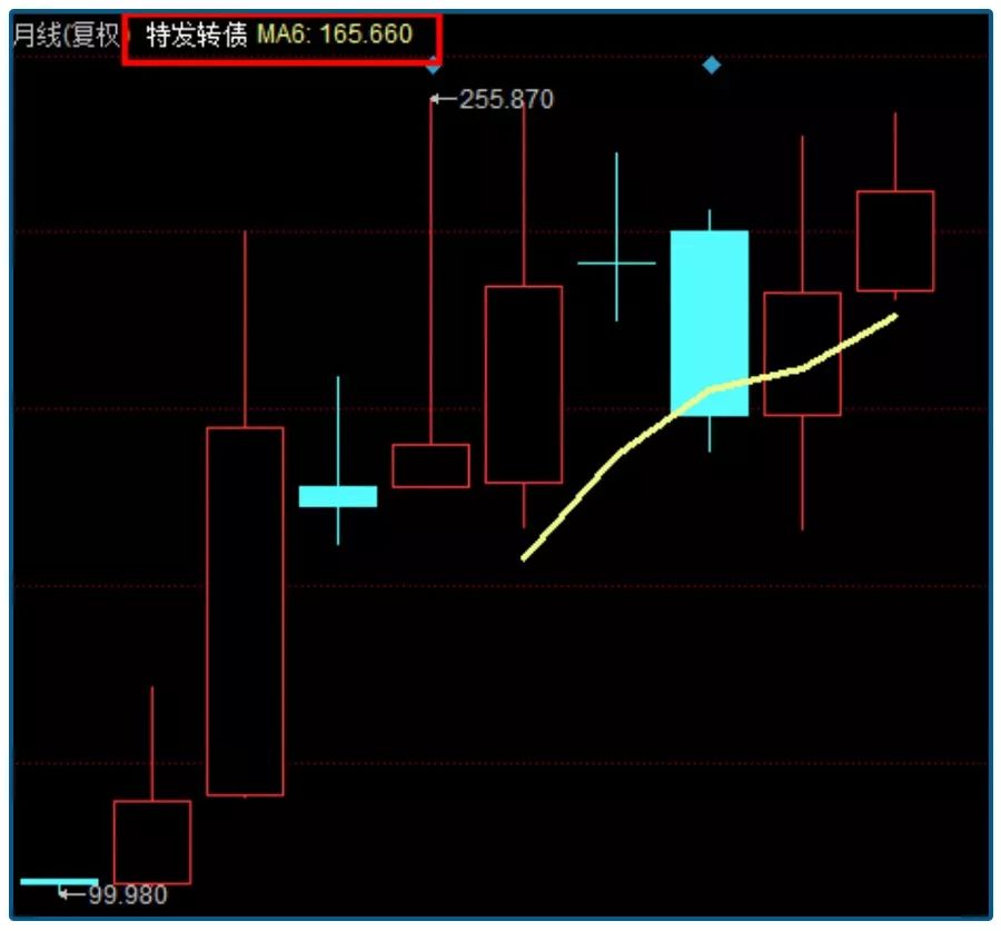 涓婁笉灏侀《涓嬫湁淇濆簳,涓嬫湁淇濆簳涓婁笉灏侀《