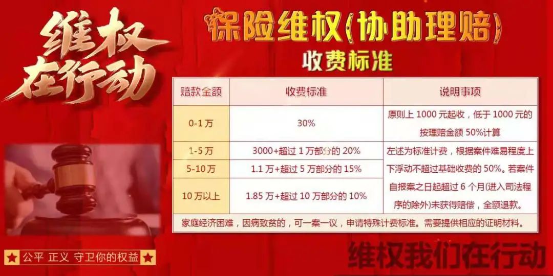 保险公司员工自己买保险合适吗,没有稳定的公司能自己买保险吗