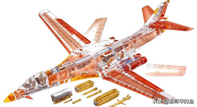 美国b-1b枪骑兵超音速战略轰炸机,b-1b战略轰炸机伊拉克战争