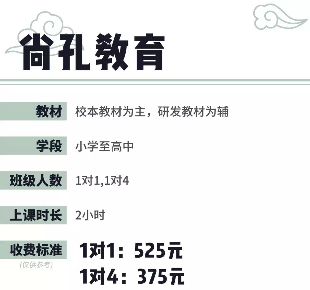 语文线下培训机构,语文培训机构