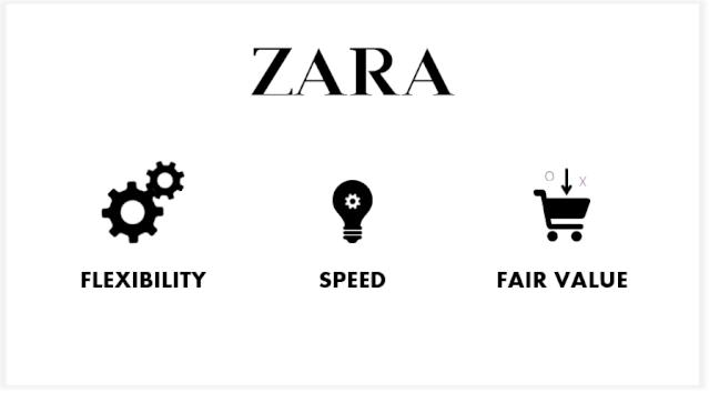 ppt里的动态图表怎么做,ppt动态图标制作视频教程