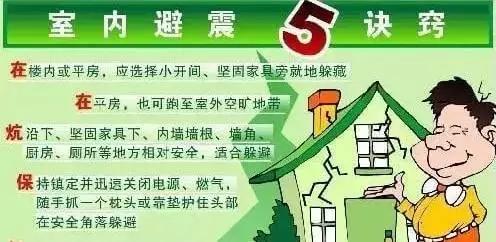 地震来了我们该怎么保命,地震来了紧急自救手册