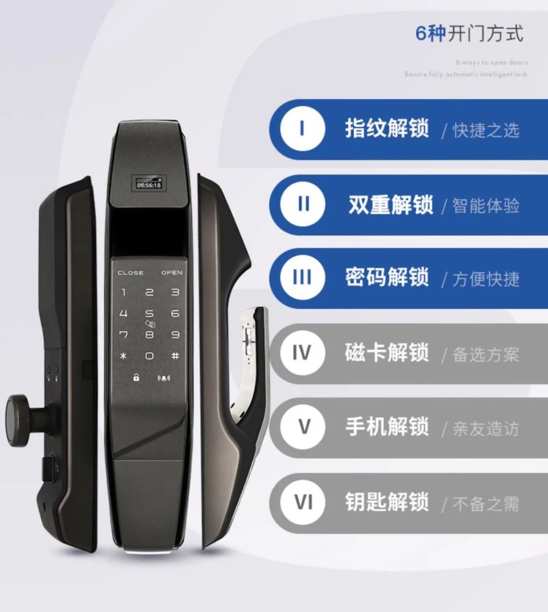 挺固智能门怎么样,挺固智能家居