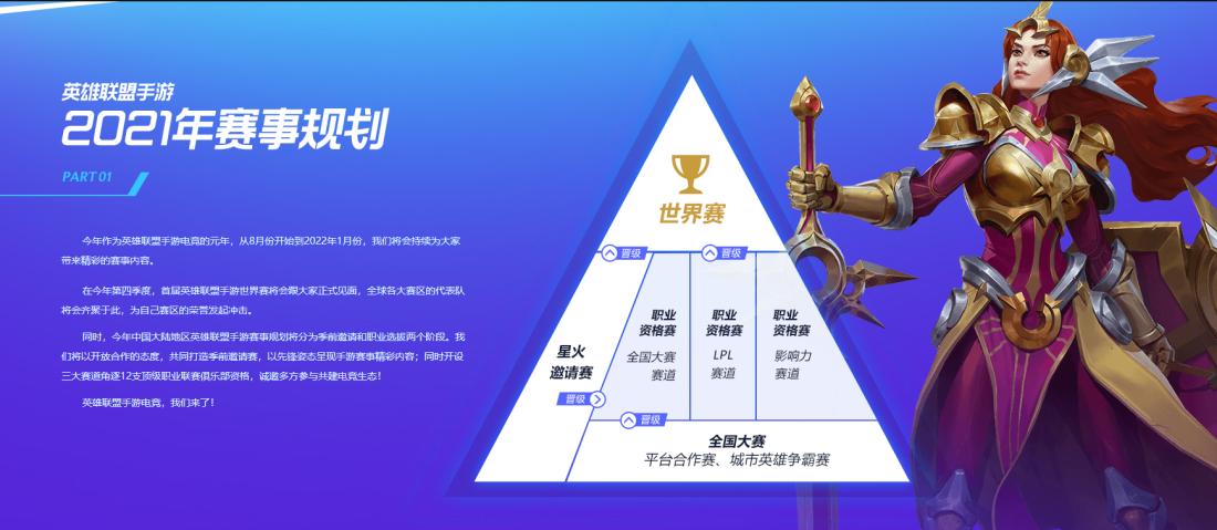 火爆英雄联盟,英雄联盟火爆游戏