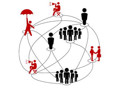 餐饮经济危机怎么去面对,没有危机感的人怎么办