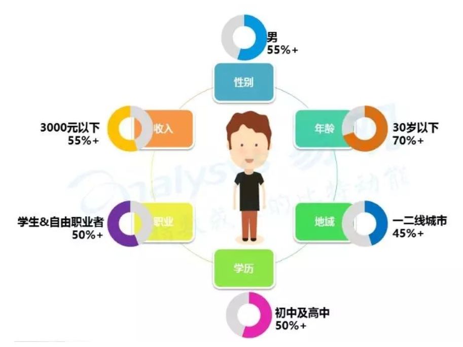 公众号推广策划方案怎么写,公众号线下推广方案