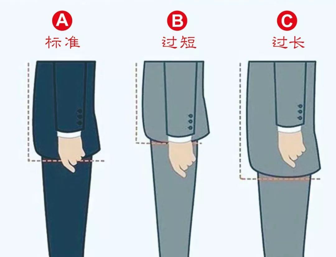 男生如何挑选自己的第一套西装,如何挑选合适自己的西装