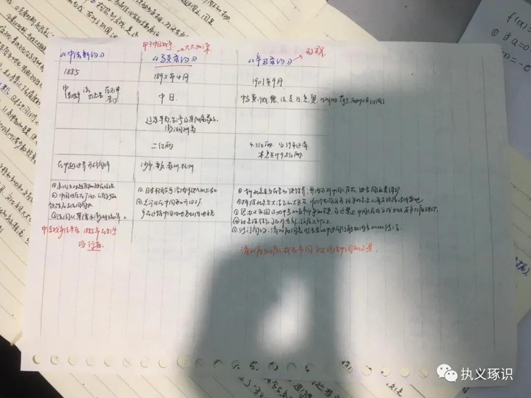 历史基础差的学生如何补救,初中历史不好有什么补救的方法